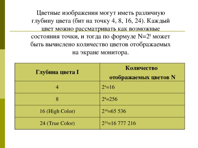 Определите используемую глубину цвета в битах на пиксель если известно что для кодирования 1024 768