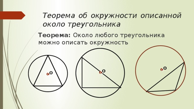 Теорема описанной окружности