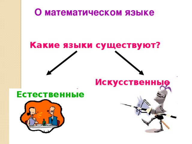 О математическом языке Какие языки существуют?    Искусственные Естественные   