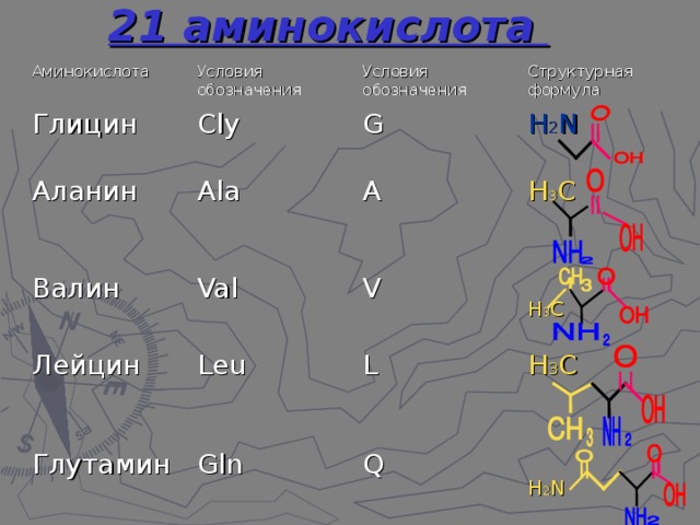 Условиями обозначенными