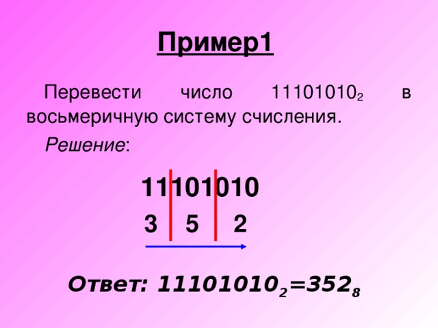 Пример1  Перевести число 11101010 2 в восьмеричную систему счисления. Решение : 11101010 2 5 3 Ответ: 11101010 2 =352 8  