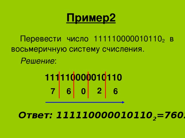 Пример2  Перевести число 111110000010110 2 в восьмеричную систему счисления. Решение : 111110000010110 2 6 0 6 7 Ответ: 111110000010110 2 =76026 8  