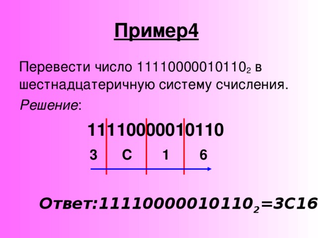 Пример4  Перевести число 11110000010110 2 в шестнадцатеричную систему счисления. Решение : 11110000010110 6 1 С 3 Ответ:11110000010110 2 =3С16 16  