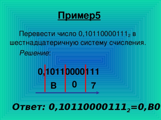 Пример5  Перевести число 0,10110000111 2 в шестнадцатеричную систему счисления. Решение : 0,10110000111 0 В 7 Ответ: 0,10110000111 2 = 0, В07 16  