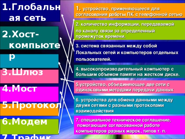  ЗАДАНИЕ:  Соотнесите понятия и  определения к ним. 