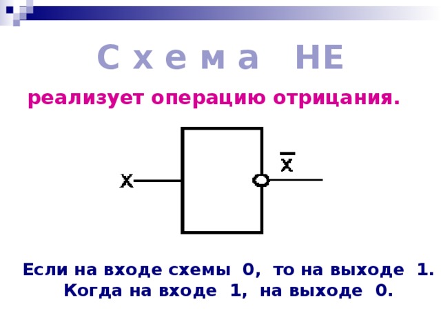 С х е м а   НЕ реализует операцию отрицания.   Если на входе схемы  0,  то на выходе  1.   Когда на входе  1,  на выходе  0.  