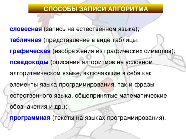 Блок схемы примеры информатика циклический. Алгоритм на естественном языке примеры. Алгоритм с параметром блок схема. Напишите алгоритм на естественном языке. Составить алгоритм вычисления.