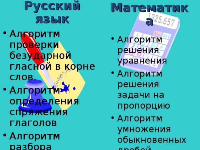 Русский язык Математика Алгоритм проверки безударной гласной в корне слов. Алгоритм определения спряжения глаголов Алгоритм разбора предложения по членам  Алгоритм решения уравнения Алгоритм решения задачи на пропорцию Алгоритм умножения обыкновенных дробей 