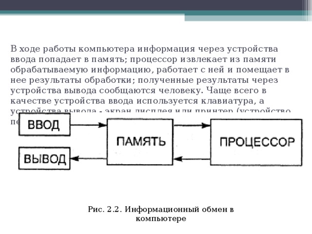 В ходе работы компьютера информация через устройства ввода попадает в память; процессор извлекает из памяти обрабатываемую информацию, работает с ней и помещает в нее результаты обработки; полученные результаты через устройства вывода сообщаются человеку. Чаще всего в качестве устройства ввода используется клавиатура, а устройства вывода - экран дисплея или принтер (устройство печати) Рис. 2.2. Информационный обмен в компьютере 