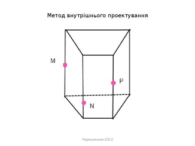 Метод внутрішнього проектування                   Черешеньки-2012 