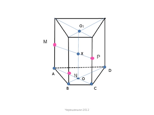mm O 1 X D A O B C Черешеньки-2012 