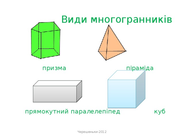 Многогранники и призма презентация 10 класс