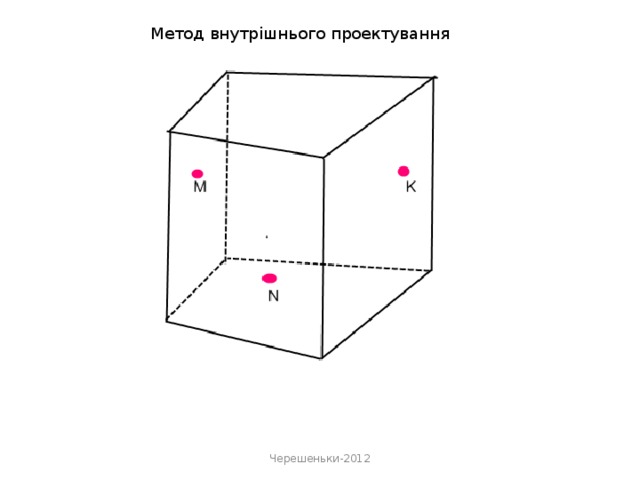 ьь Метод внутрішнього проектування Черешеньки-2012 