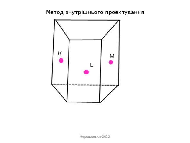 Метод внутрішнього проектування           Черешеньки-2012 