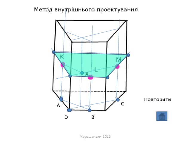 Метод внутрішнього проектування          X Повторити C A D B Черешеньки-2012 