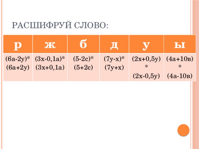 Расшифруй слово: р (6а-2у)* ж (6а+2у) (3х-0,1а)* б (3х+0,1а) д (5-2с)* (5+2с) (7у-х)* у (7у+х) ы (2х+0,5у)* (2х-0,5у) (4а+10в)* (4а-10в) 