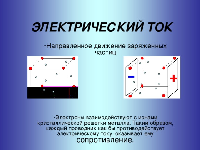 ЭЛЕКТРИЧЕСКИЙ ТОК Направленное движение заряженных частиц         Электроны взаимодействуют с ионами кристаллической решетки металла. Таким образом, каждый проводник как бы противодействует электрическому току, оказывает ему сопротивление. 