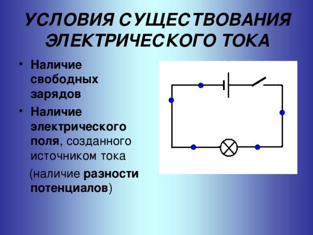 УСЛОВИЯ СУЩЕСТВОВАНИЯ ЭЛЕКТРИЧЕСКОГО ТОКА Наличие свободных зарядов Наличие электрического поля , созданного источником тока  (наличие разности потенциалов ) 