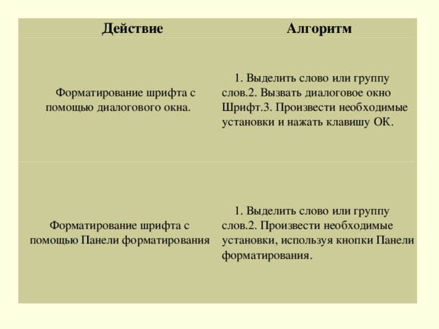 Написать слово или фразу используя образец шрифта