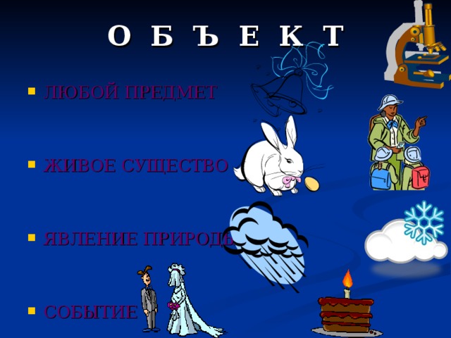 О Б Ъ Е К Т ЛЮБОЙ ПРЕДМЕТ  ЖИВОЕ СУЩЕСТВО  ЯВЛЕНИЕ ПРИРОДЫ  СОБЫТИЕ 