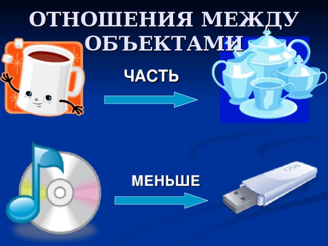 ЧАСТЬ МЕНЬШЕ 