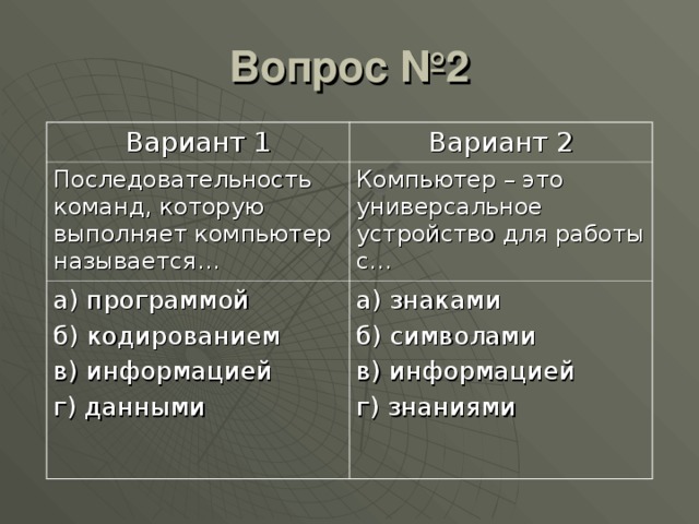 Последовательность команд которую выполняет компьютер в процессе обработки данных называется