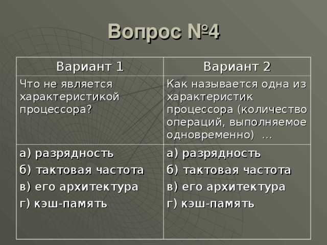 Характеристикой процессора не является