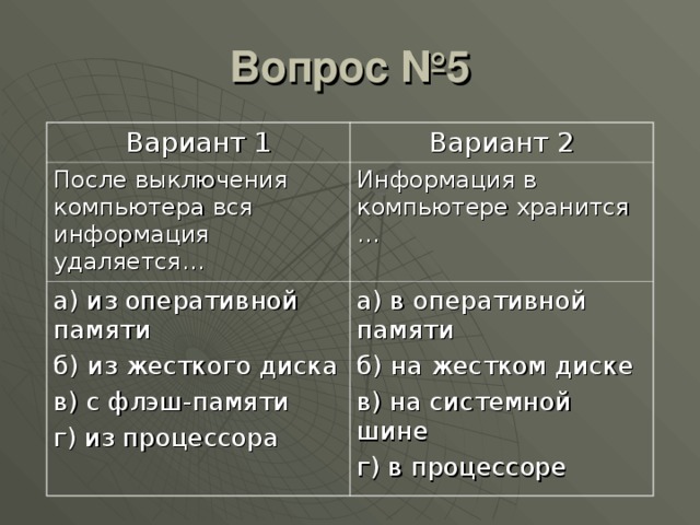 Память один из самых важных компонентов влияющих на работу компьютера