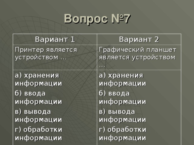 Приведите примеры других устройств помимо компьютеров в которых используют логические элементы