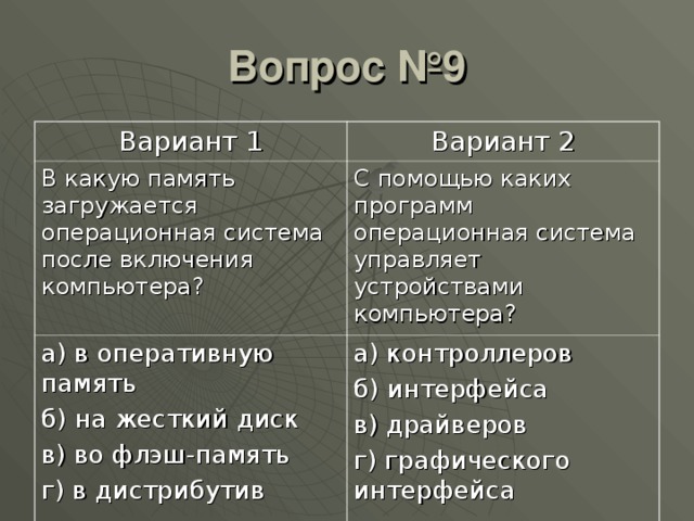 Процесс при котором после включения компьютера операционная система считывается с диска