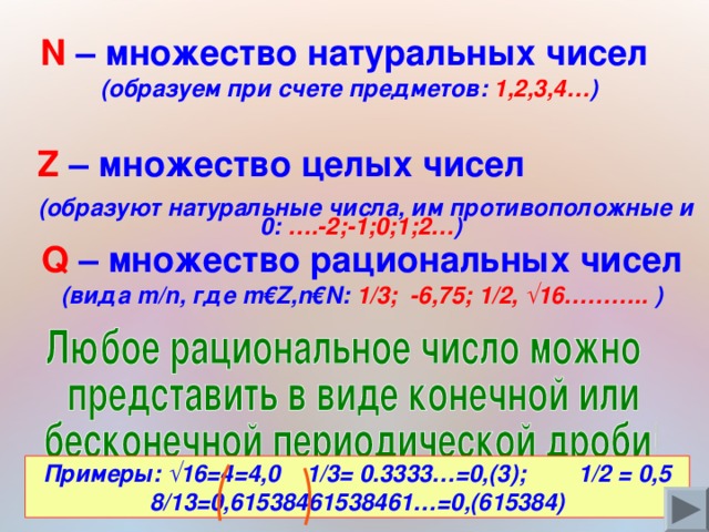 23 целое число. Множество натуральных чисел и множество целых чисел. Множество натуральныыхчисел. Множество чисел n. N множество натуральных чисел.