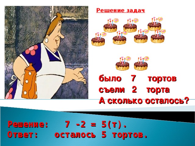 Решение задач было 7 тортов съели 2 торта А сколько осталось? Решение: 7 -2 = 5(т). Ответ: осталось 5 тортов.  