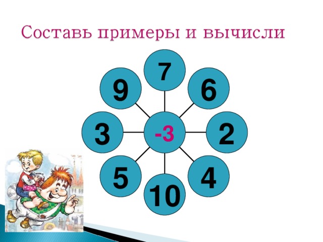 7 6 9 2 3 -3 4 5 10 3 