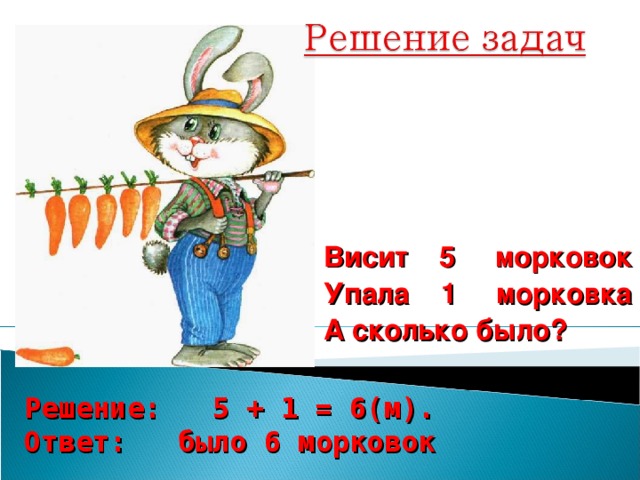 Висит 5 морковок Упала 1 морковка А сколько было? Решение: 5 + 1 = 6(м). Ответ: было 6 морковок  