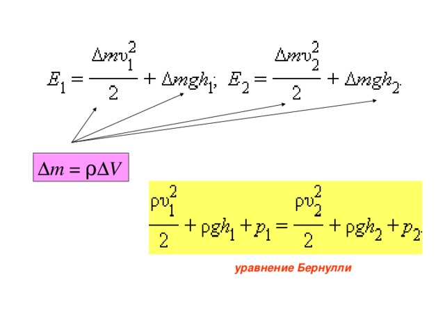 Закон бернулли проект