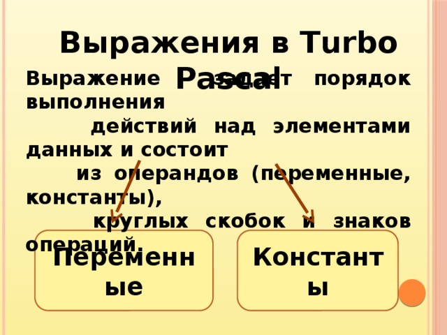 Выражения в Turbo Pascal Выражение – задает порядок выполнения  действий над элементами данных и состоит  из операндов (переменные, константы),  круглых скобок и знаков операций. Переменные Константы 
