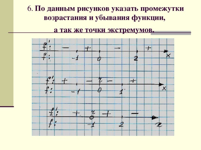 Укажите интервал. Укажи промежутки возрастания и убывания. Укажите промежутки возрастания и убывания данной функции. Тест по теме возрастания убывание экстремум функции. Найти социальные точки и промежутки возрастания и убывания.