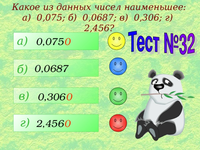 Какое из данных чисел наименьшее: а) 0,075; б) 0,0687; в) 0,306; г) 2,456? а) 0,075 0 б) 0,0687 в) 0 0,306 г) 2,456 0 