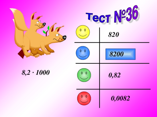 820 8200 8,2 · 1000 0,82 0,0082 