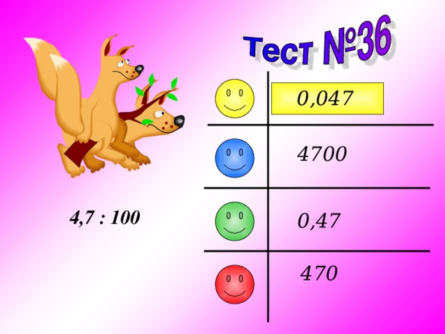 0,047 4700 4,7 : 100 0,47 470  
