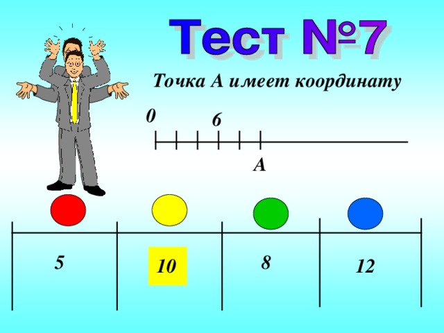 Точка A имеет координату 0 6 A 5 8 12 10 