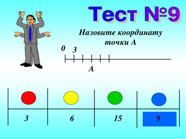 Назовите координату точки А 0 3 A 9 6 3 15 