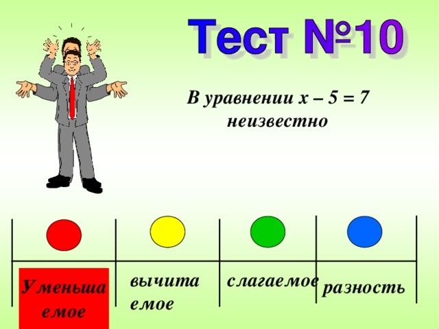 В уравнении x – 5 = 7 неизвестно вычитаемое слагаемое Уменьша емое разность 