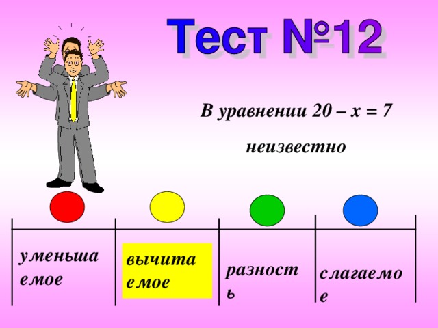 В уравнении 20 – x = 7 неизвестно уменьшаемое вычитаемое разность слагаемое 