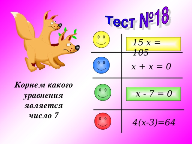1 5 x = 105 x + x = 0 Корнем какого уравнения является число 7 x - 7 = 0 4(x-3)=64 