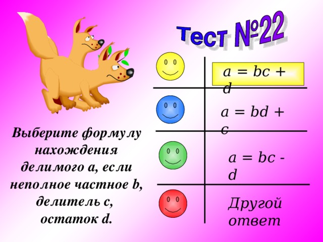 К каждому рисунку подберите формулу. Формула нахождения делимого. Формула нахождения делимого по неполному частному. Формула нахождения делимого по делителю неполному частному и остатку. Формула нахождения делимого и делителя по остатку.