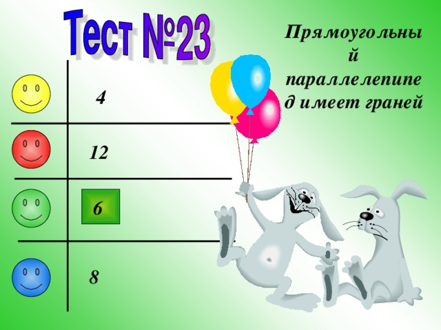 Прямоугольный параллелепипед имеет граней 4 12 6 8 