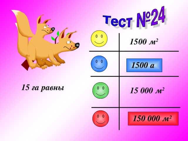 1500 м 2 1500 а 15 га равны 15 000 м 2 150 000 м 2 