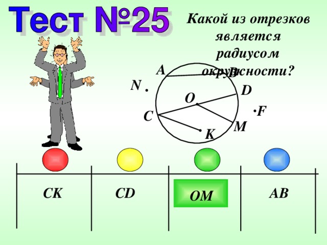 Какой из отрезков является радиусом окружности? A B N D O F C M K AB CD CK OM 