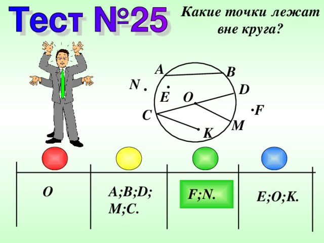 Какие точки лежат вне круга? A B N D O E F C M K A;B;D;M;C. O F;N. E;O;K. 